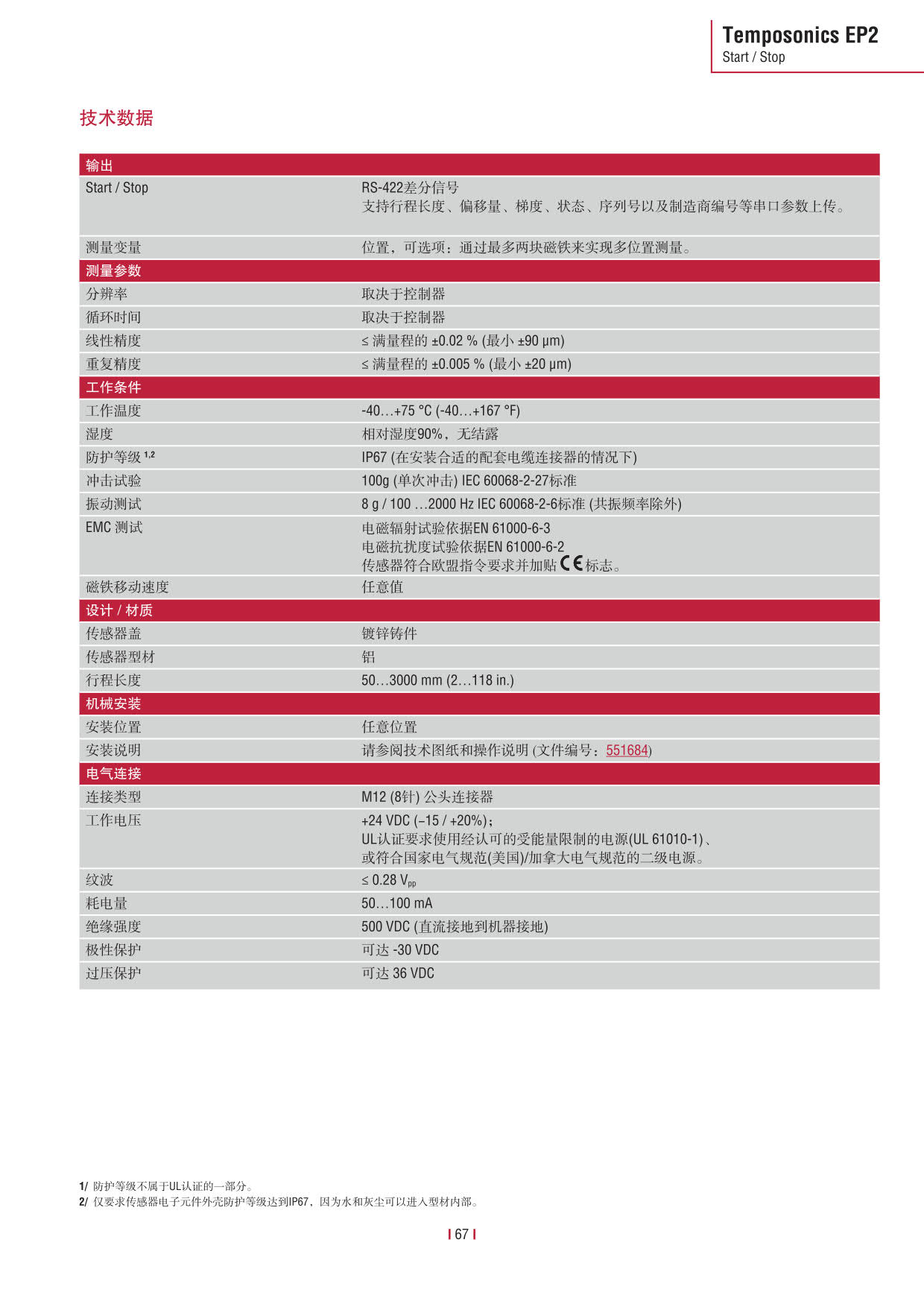E系列传感器 2016-09cn_69.jpg